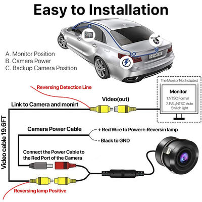 Caméra rétroviseur universelle pour voitures à grand angle de 170° pour stationnement arrière IP68 étanche