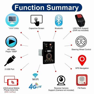 Lecteur vidéo multimédia pour voiture GPS pour Android 7 9 10 pouces