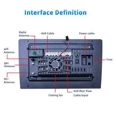 9 pouces 32G ROM 2 Core Android 12 Radio de voiture Système de navigation GPS Audio stéréo avec écran haute définition