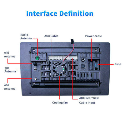 Smart Car Stereo 9 " Qled Multimedia Player Contactez-nous pour une solution de puce et une caméra 360